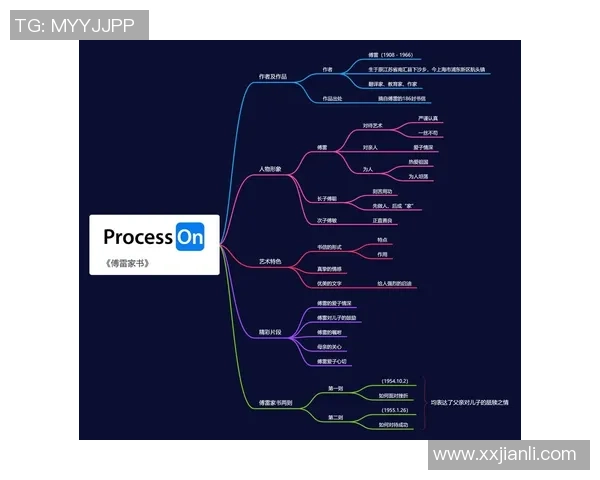 许钟豪的奋斗历程与人生哲学探讨：从平凡到卓越的心路历程